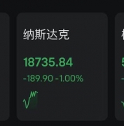 欧美股市齐跌！苹果领跌科技股