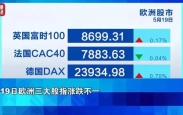 当地时间周一，受国际评级机构穆迪上周五下调美国主权信用评级影响，美国三大股指全线低开。不过...